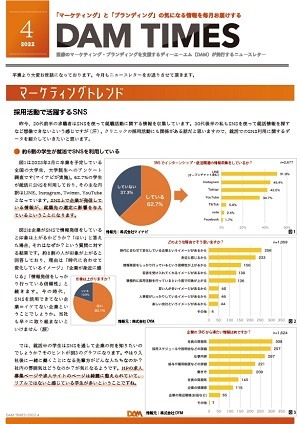 2022年4月