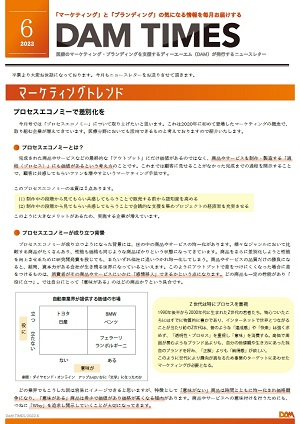2022年6月
