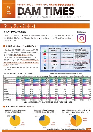 2023年2月