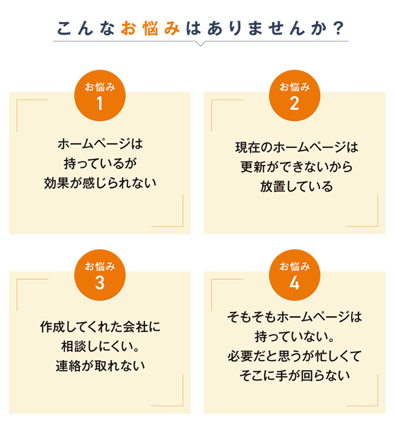 医療ホームページについてこんなお悩みはありませんか？
